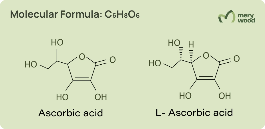 Infographic showing the molecular formula C6H8O6 and structural diagrams of ascorbic acid and L-ascorbic acid.