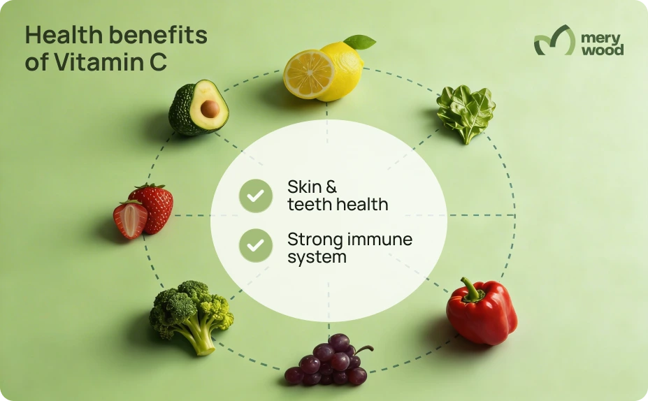 Infographic showing health benefits of vitamin C with fruits and vegetables around a central text circle.