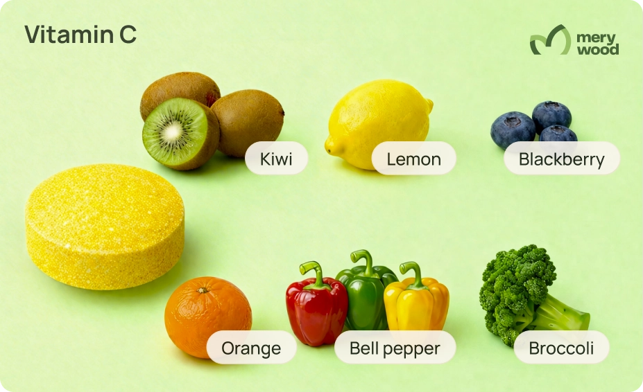 Vitamin C infographic with tablet and labeled food sources including kiwi, lemon, blackberry, orange, bell pepper, and broccoli.
